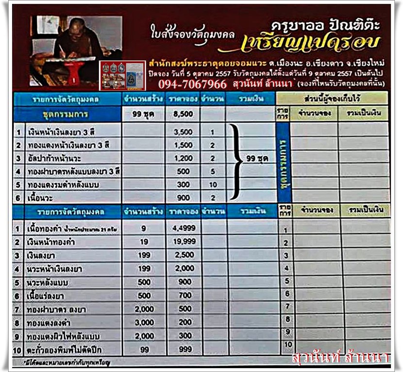 เปิดรับจองแล้วค่ะ!!  ที่ร้าน สุวนันท์ ล้านนา รายการ เหรียญเสมาแปดรอบครูบาออ  สำนักสงฆ์ธาตุดอยจอมแวะ