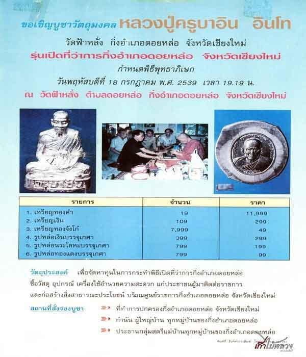 เหรียญครูบาอิน อินโท วัดฟ้าหลั่ง หลังสิงห์ เนื้อเงิน