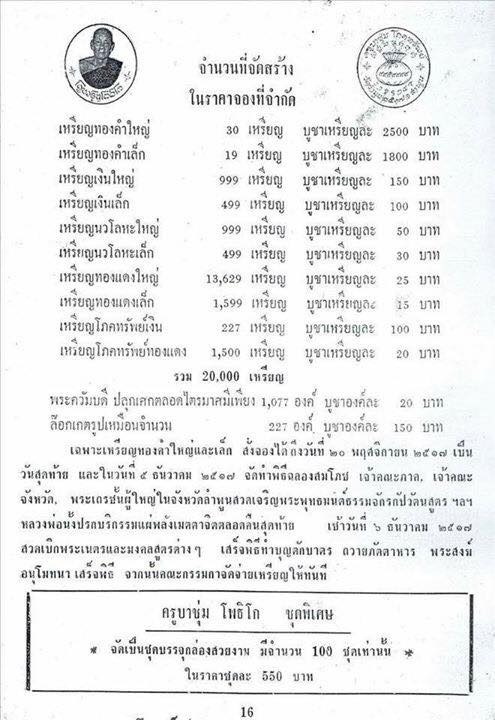 เหรียญขวัญถุง ครูบาชุ่ม วัดวังมุย จ.ลำพูน ปี2517 เนื้อทองแดง (โค๊ตใหญ่ หายาก)