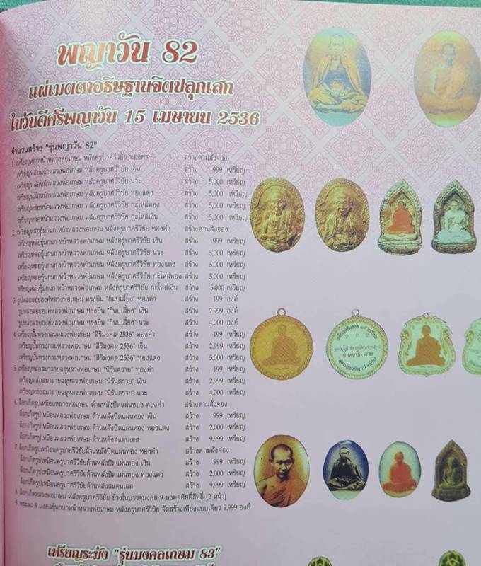 หลวงพ่อเกษม ซุ้มกนก กะไหล่เงินปี36(4)