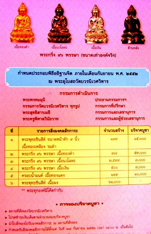 พระกริ่ง ๙๖ พรรษา