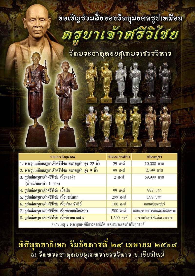 รูปเหมือนครูบาเจ้าศรีวิชัย วัดดอยสุเทพ