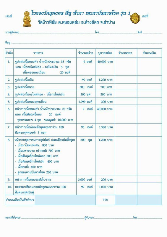  4หู 5ตา "เทวาบันดาลโชค" รุ่น 1