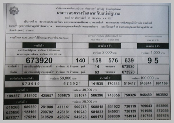     พรุ่งนี้... ขอให้ โชคดี รับรางวัล.. ( 16 มิถุนายน 2557 )