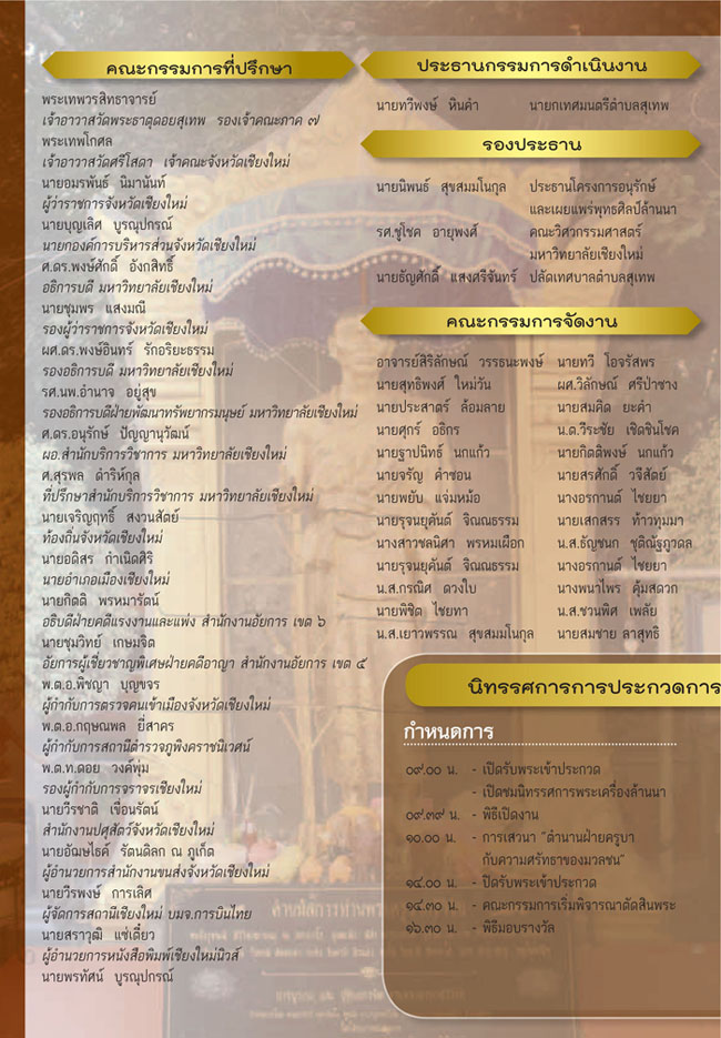 ###...รายการประกวดพระล้านนา...งานจอบแรกครูบาศรีวิชัย 2552...###